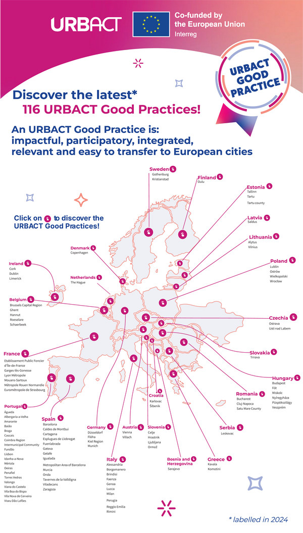 Pages from URBACT Good Practices 2024 label Copy